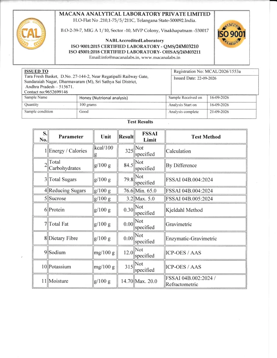 First page of the Macana Analytical Laboratory honey report MCAL/2026/1553a